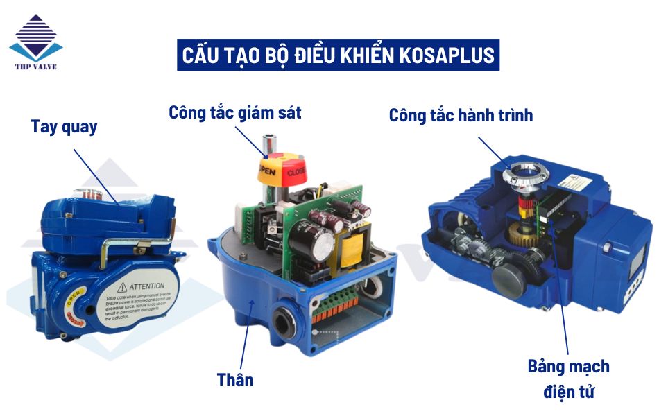 cấu tạo bộ điều khiển điện kosaplus hàn quốc