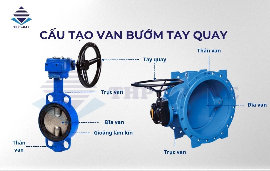 cấu tạo van bướm tay quay