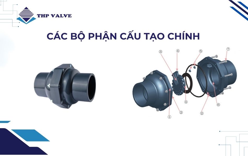 cấu tạo của van một chiều lá lật nhựa