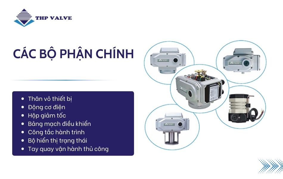 cấu tạo mô tơ điện haitima
