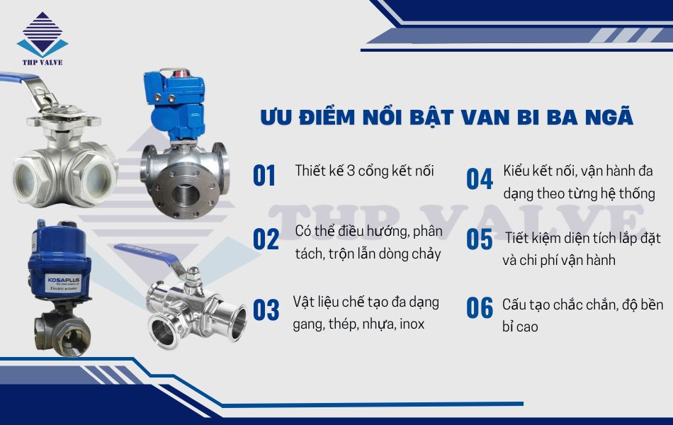 đặc điểm van bi ba ngã