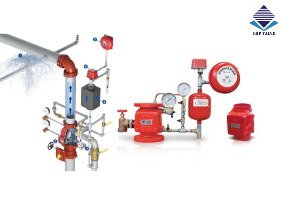 Nguyên lý hoạt động của Alarm Valve