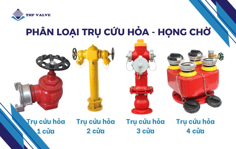 Phân loại trụ chữa cháy theo số lượng họng chờ của trụ