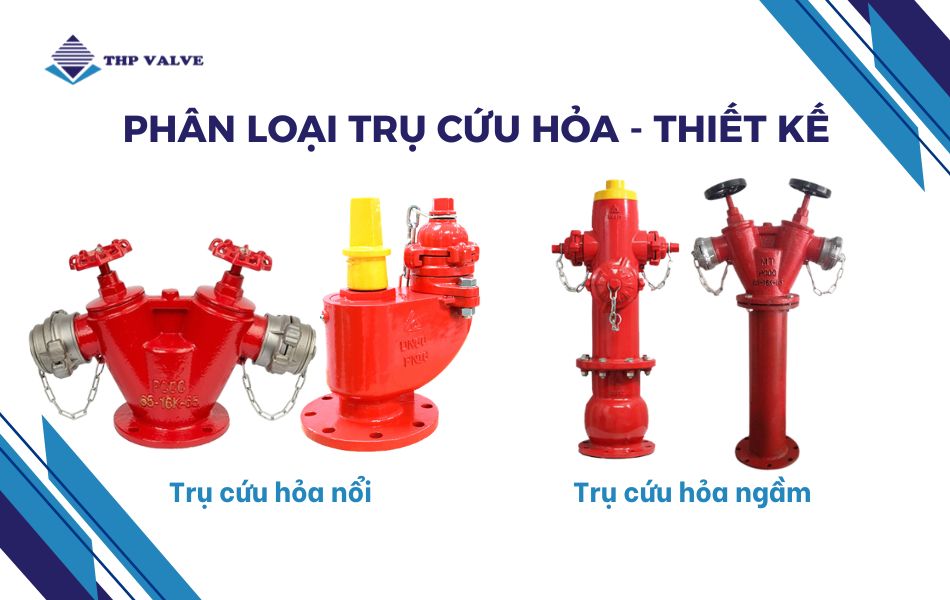 Phân loại trụ chữa cháy theo thiết kế thân trụ