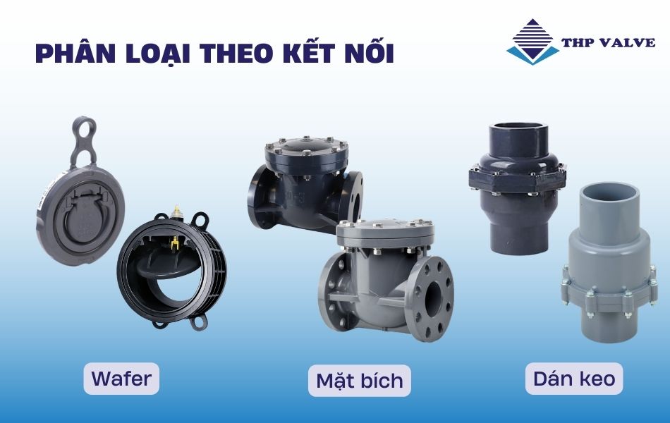 phân loại van 1 chiều lá lật nhựa theo kết nối