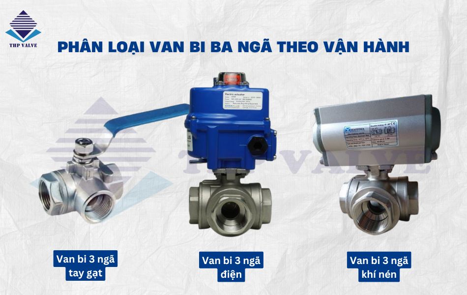 phân loại van bi ba ngã theo vận hành