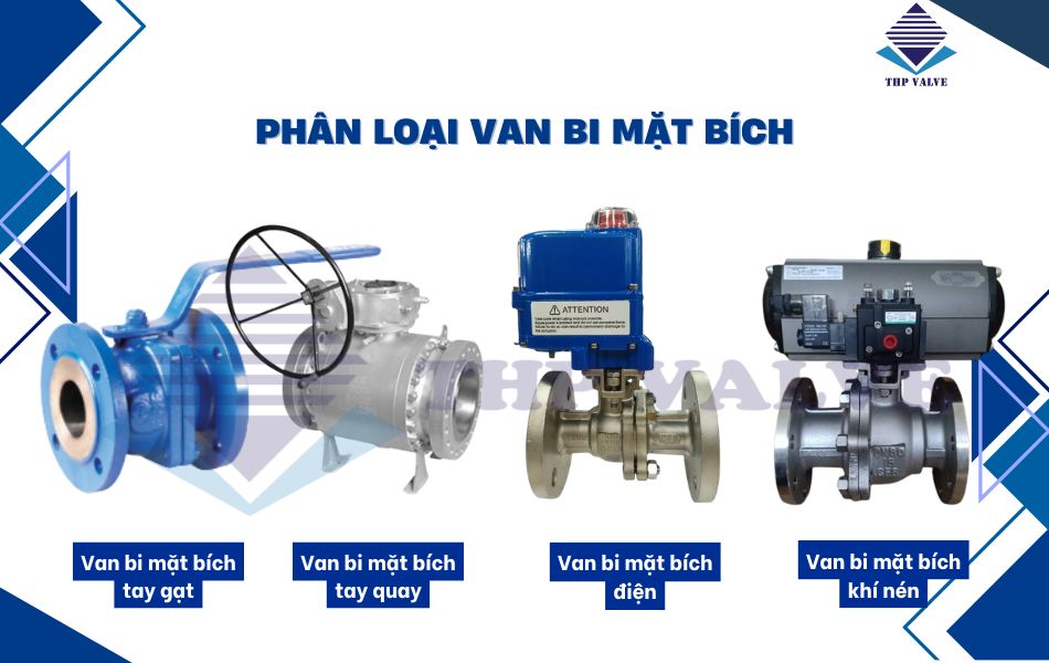 phân loại van bi mặt bích thông dụng