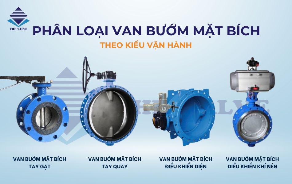 phân loại van bướm mặt bích theo kiểu vận hành