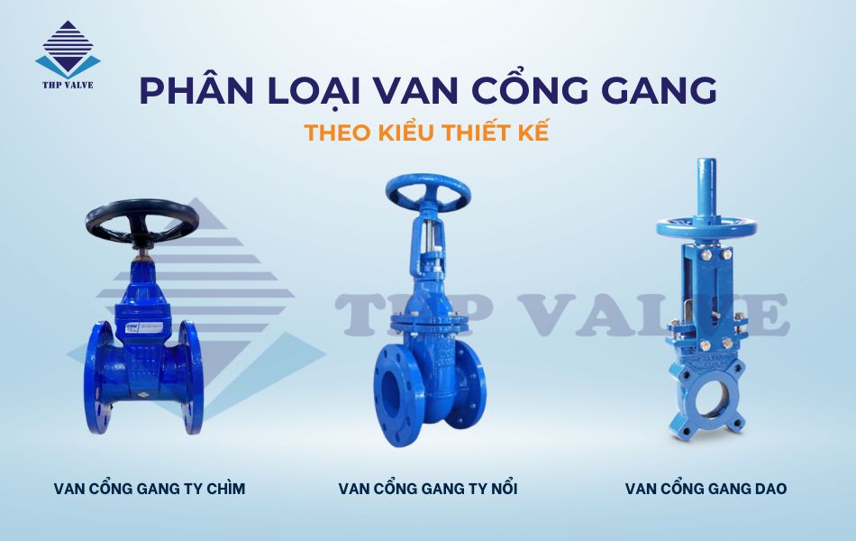 phân loại van cổng gang theo kiểu thiết kế