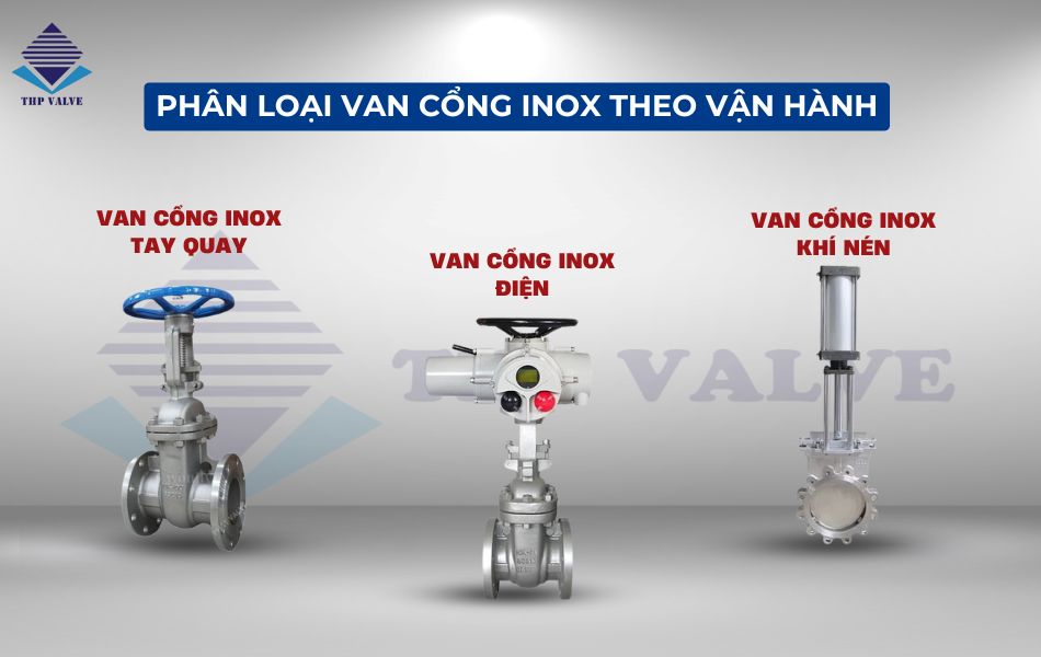 Phân loại van cổng inox dựa trên phương thức vận hành
