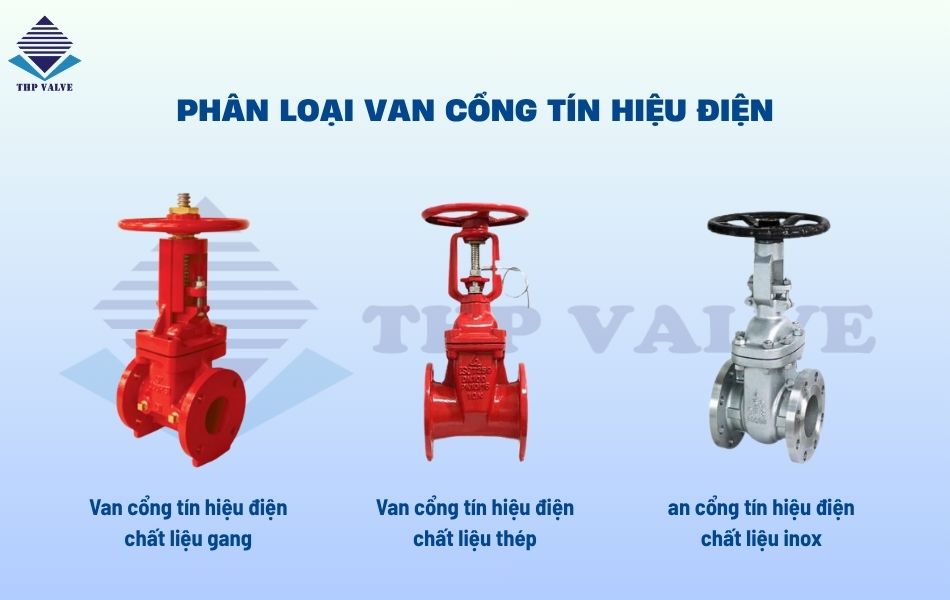 phân loại van cổng tín hiệu điện phổ biến