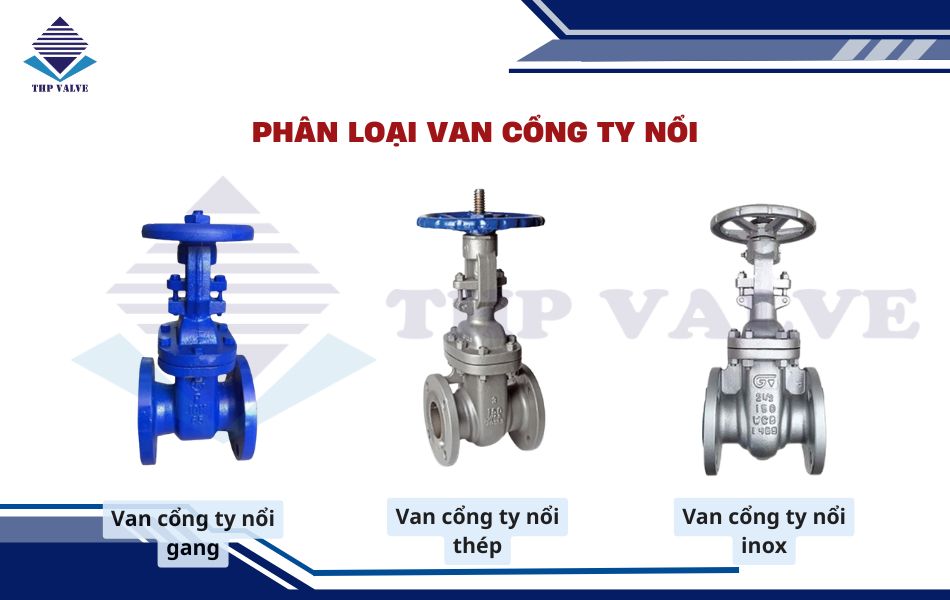 phân loại van cổng ty nổi