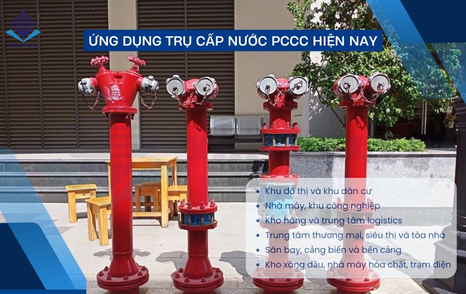 ứng dụng trụ cứu hỏa