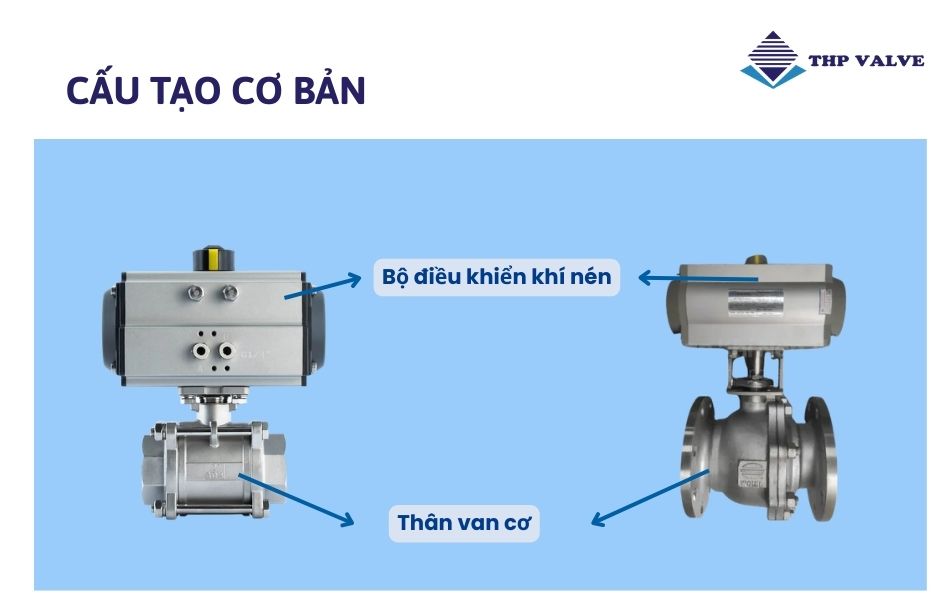 cấu tạo van bi inox khí nén đài loan