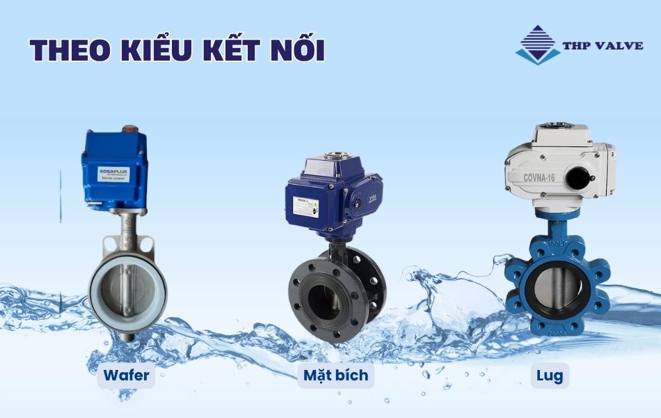 phân loại van bướm điều khiển điện theo kiểu kết nối