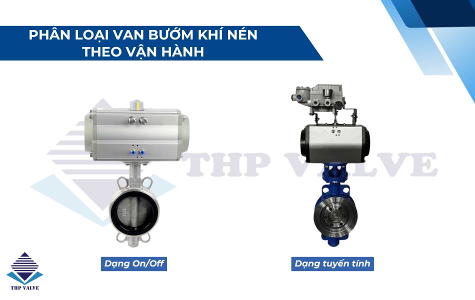 Phân loại van bướm khí nén theo cơ chế hoạt động