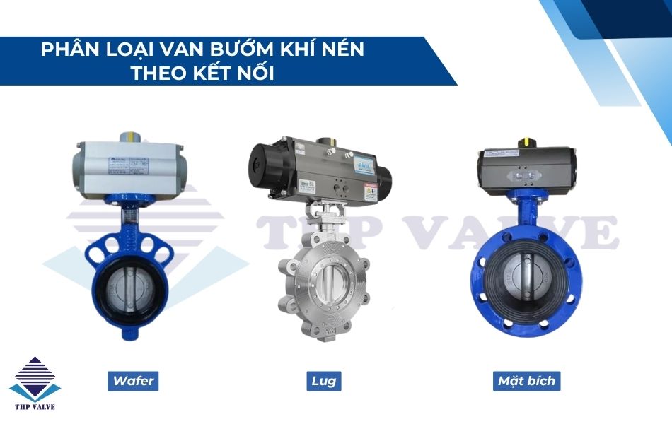 Phân loại van bướm điều khiển khí nén theo kiểu kết nối