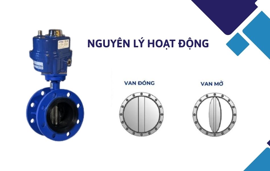 nguyên lý hoạt động van bướm điều khiển điện hai mặt bích