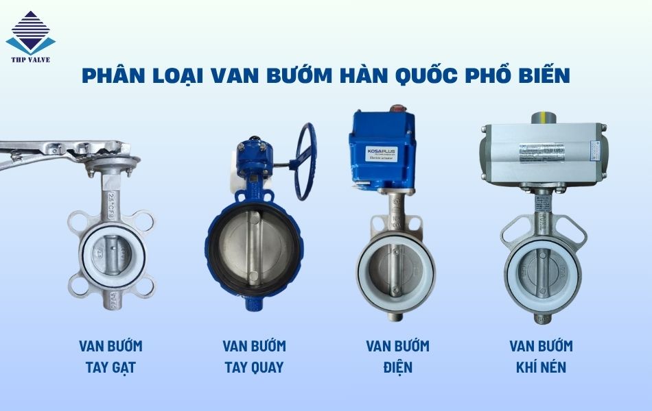 phân loại van bướm hàn quốc