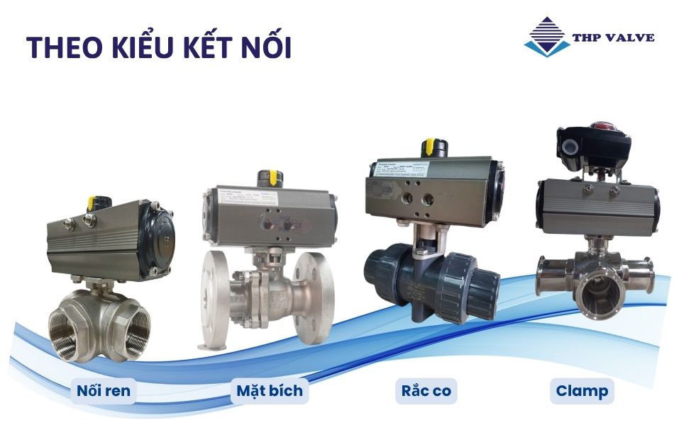 Phân loại van bi điều khiển khí nén Kosaplus theo kiểu kết nối