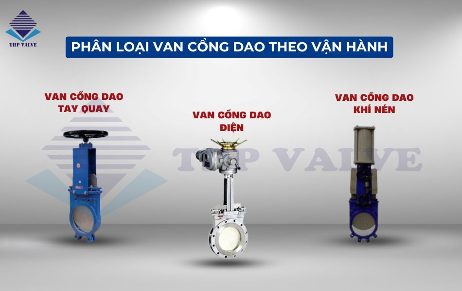 phân loại van cổng dao theo cách vận hành