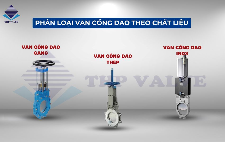phân loại van cổng dao theo chất liệu