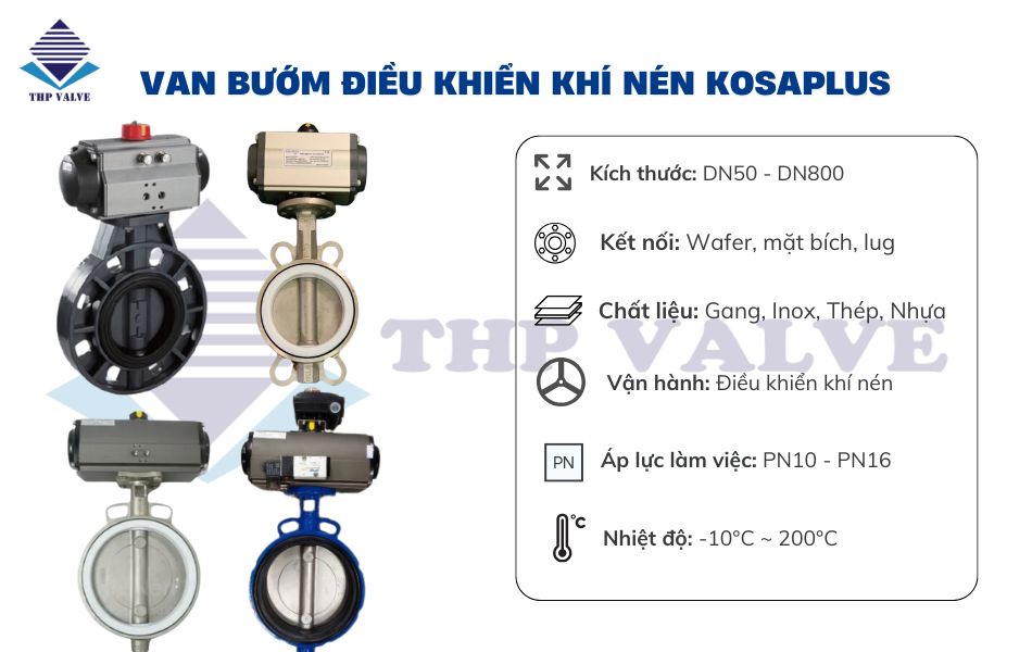 thông số kỹ thuật van bướm khí nén kosaplus