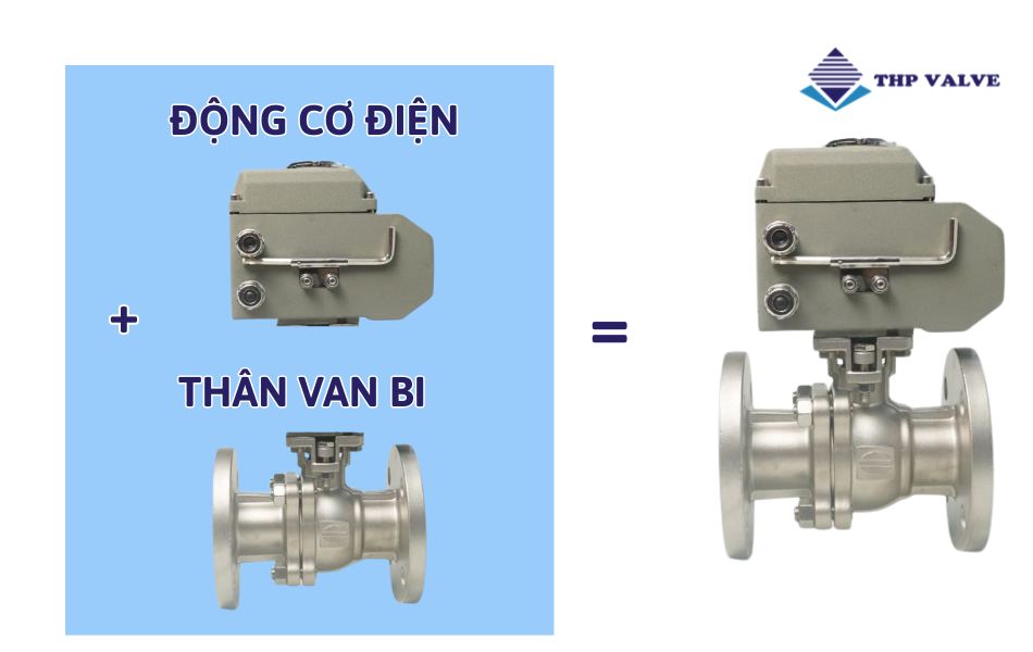 cấu tạo van bi mặt bích điều khiển điện haitima
