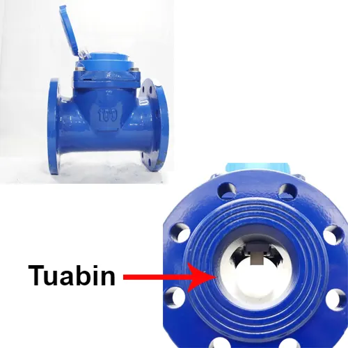 Tuabin (cánh quạt) chịu trách nhiệm trọng việc đo đếm môi chất chảy qua van