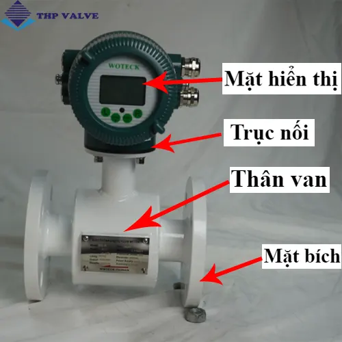 Cấu tạo của đồng hồ đo lưu lượng nước điện tử Woteck