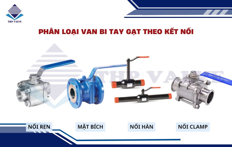 phân loại van bi tay gạt theo kết nối