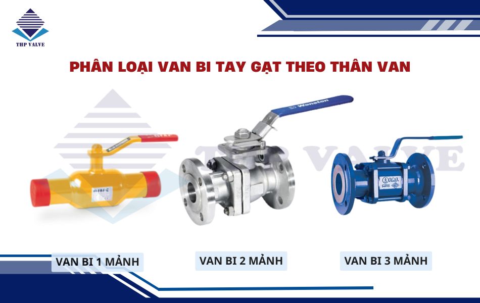 phân loại van bi tay gạt theo thiết kế thân van