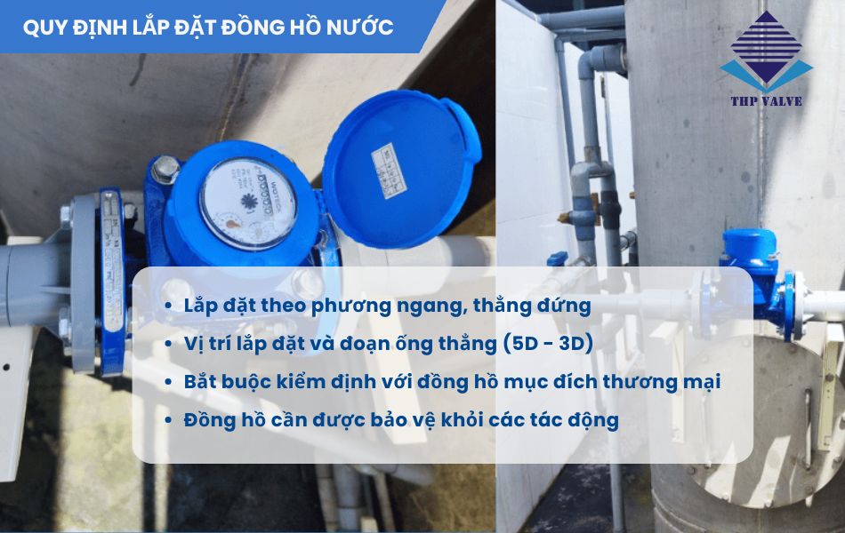 quy định lắp đặt đồng hồ nước