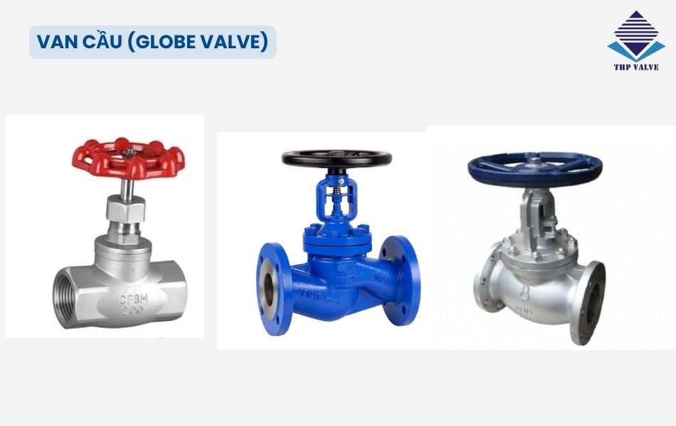 Bypass valve - Van cầu