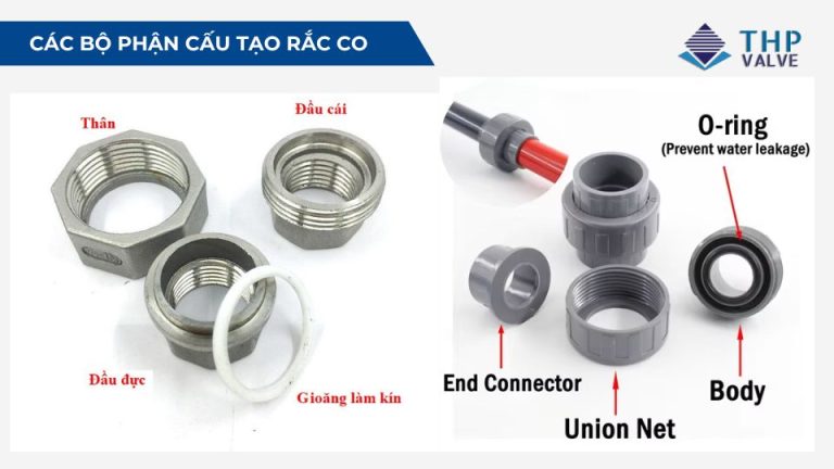 Rắc co là gì? Các loại rắc co và hướng dẫn lắp đặt chi tiết
