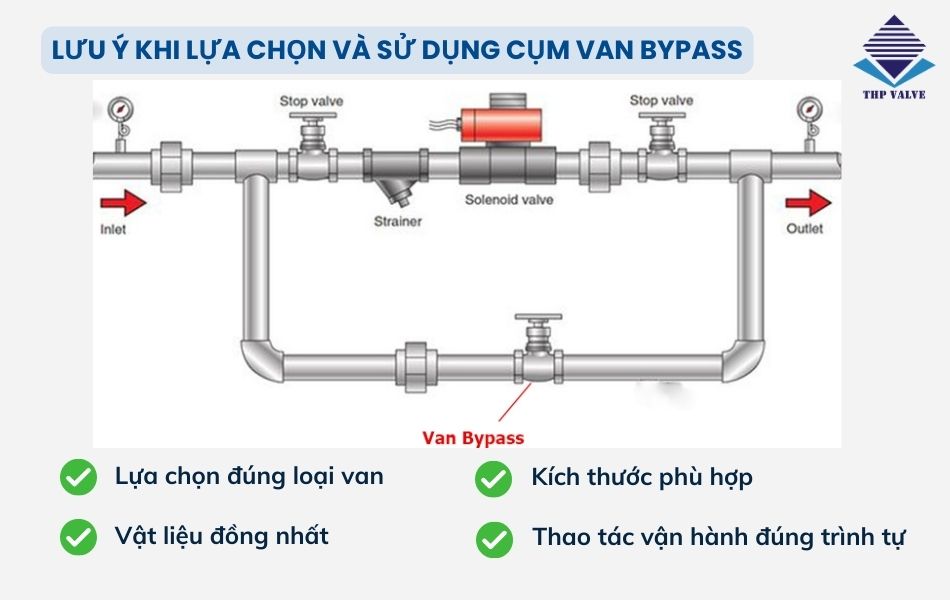 lưu ý khi lựa chọn và sử dụng cụm van bypass