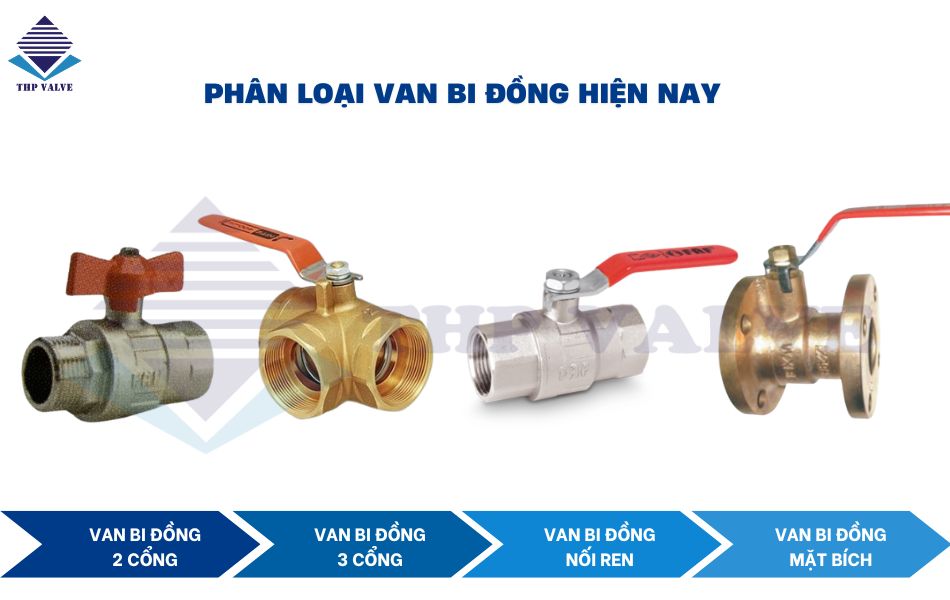 phân loại các dòng van bi đồng hiện nay