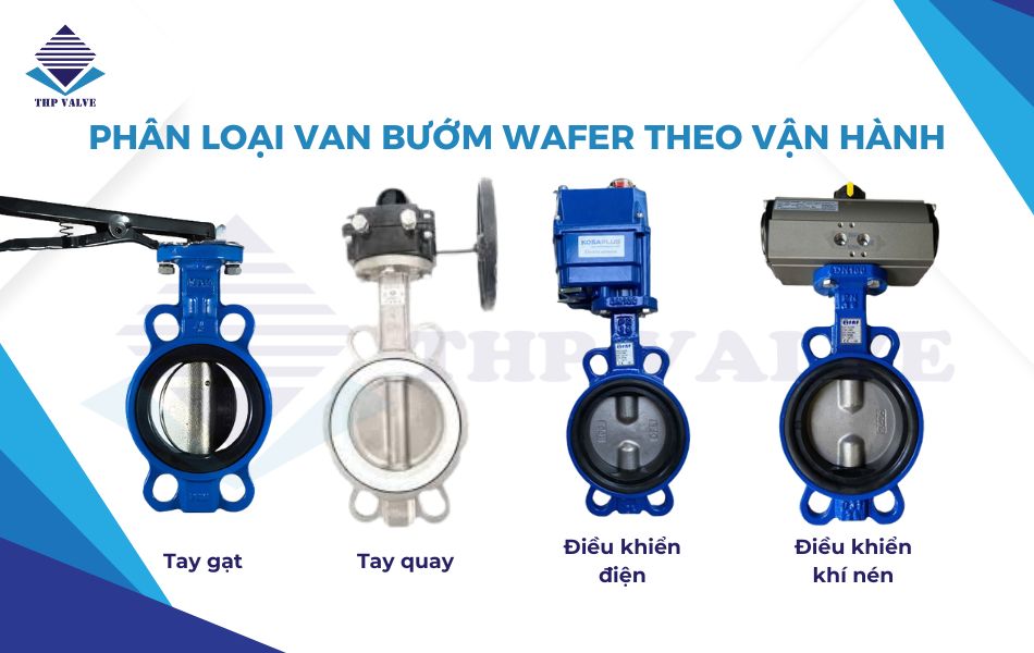 phân loại van bướm wafer theo vận hành