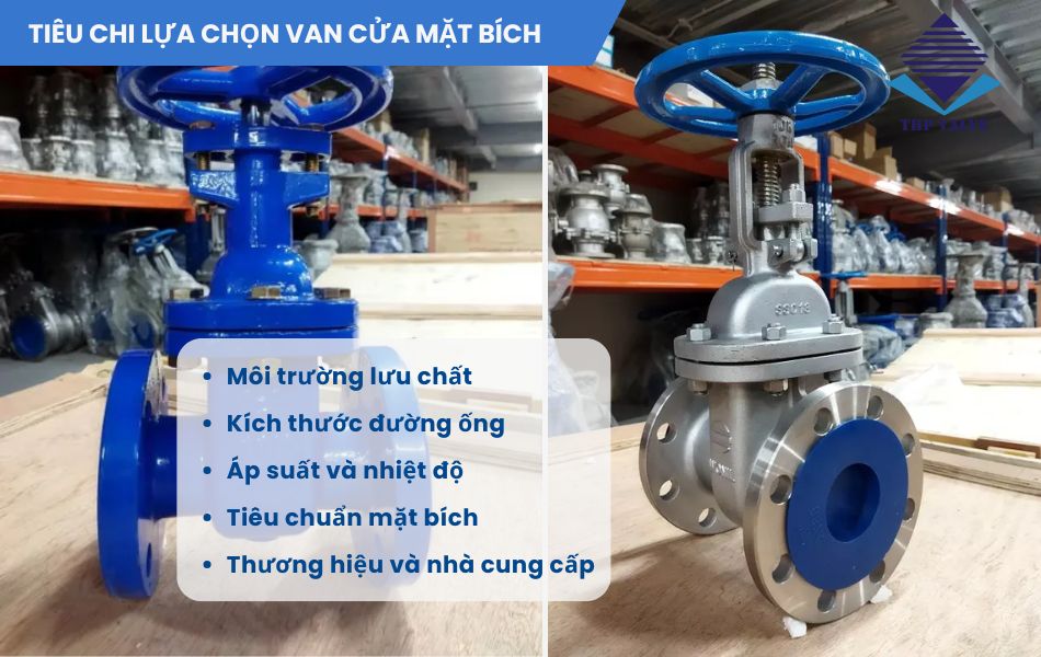 tiêu chí chọn mua van cửa mặt bích