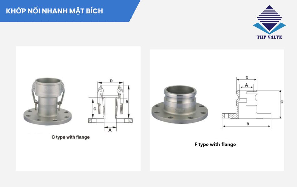 Khớp nối nhanh inox mặt bích