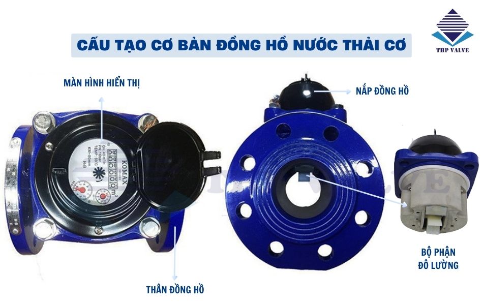 cấu tạo cơ bản đồng hồ đo nước thải dạng cơ