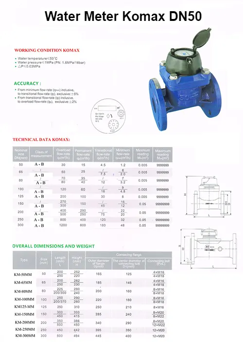 Thông số của đồng hồ nước thải komax Dn50