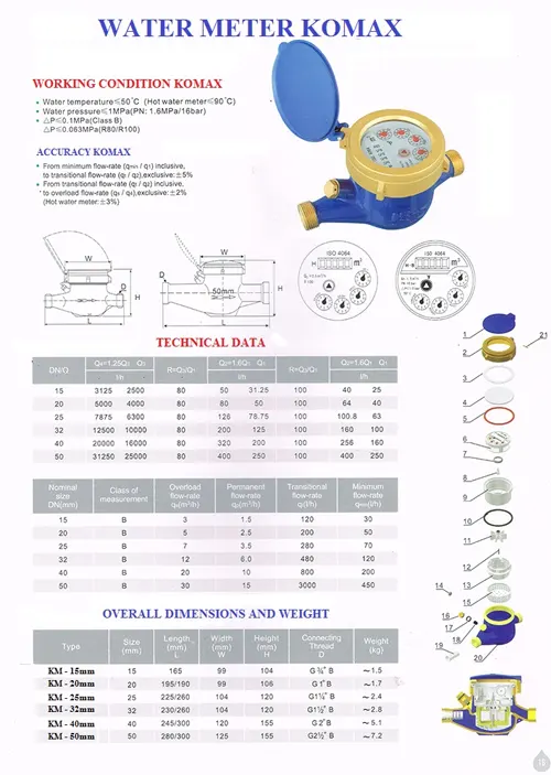 Thông số của đồng hồ đo nước Komax nối ren Dn40