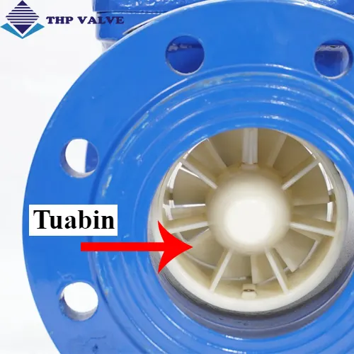 Hình ảnh Tuabin bên trong đồng hồ nước