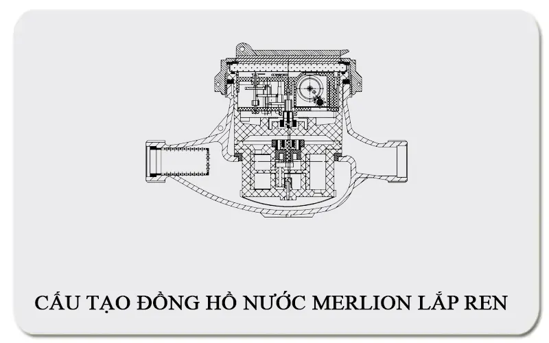 Cấu tạo của đồng hồ nước merlion lắp ren 