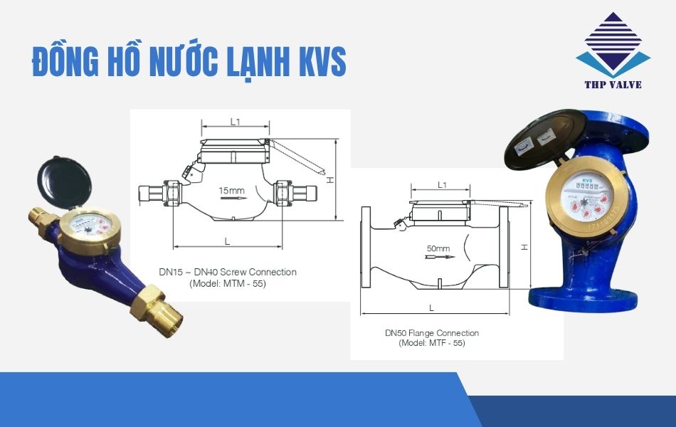 đồng hồ nước lạnh kvs