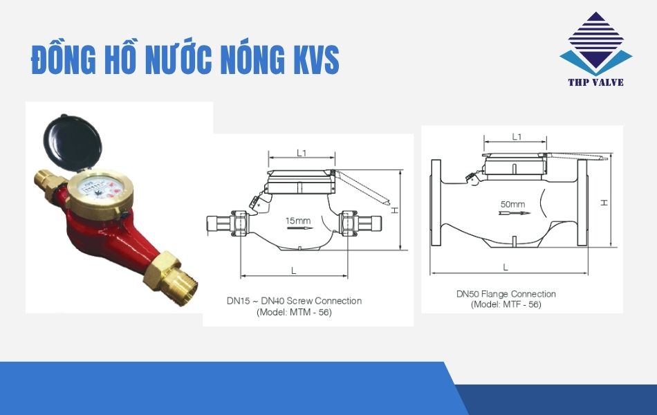 đồng hồ nước nóng kvs