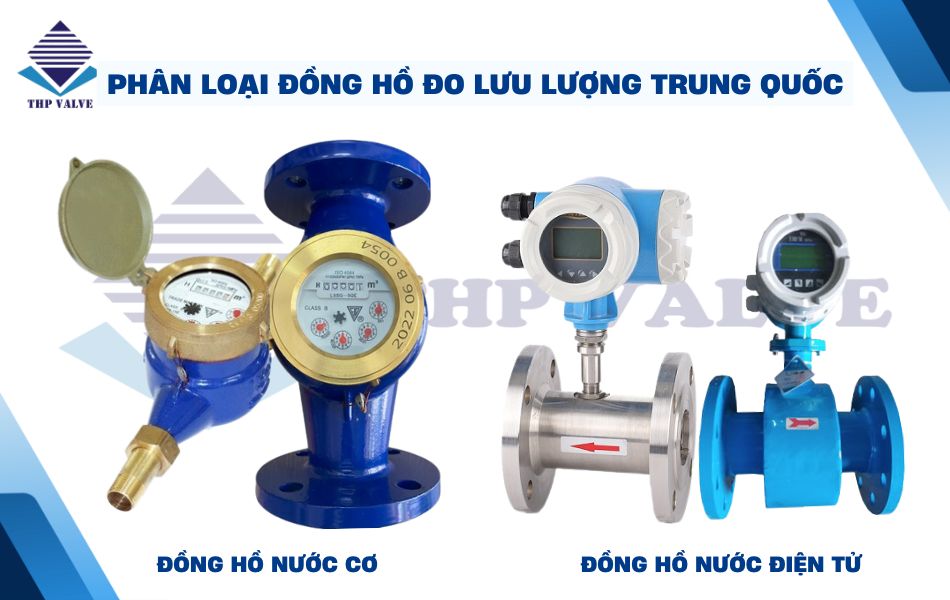 phân loại đồng hồ đo lưu lượng nước trung quốc