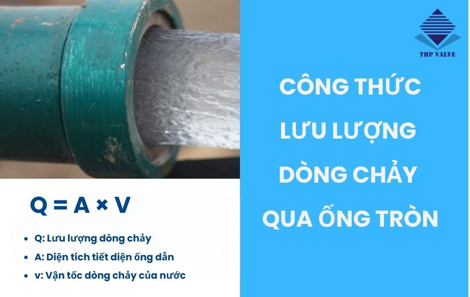 Công thức tính lưu lượng dòng chảy qua ống tròn