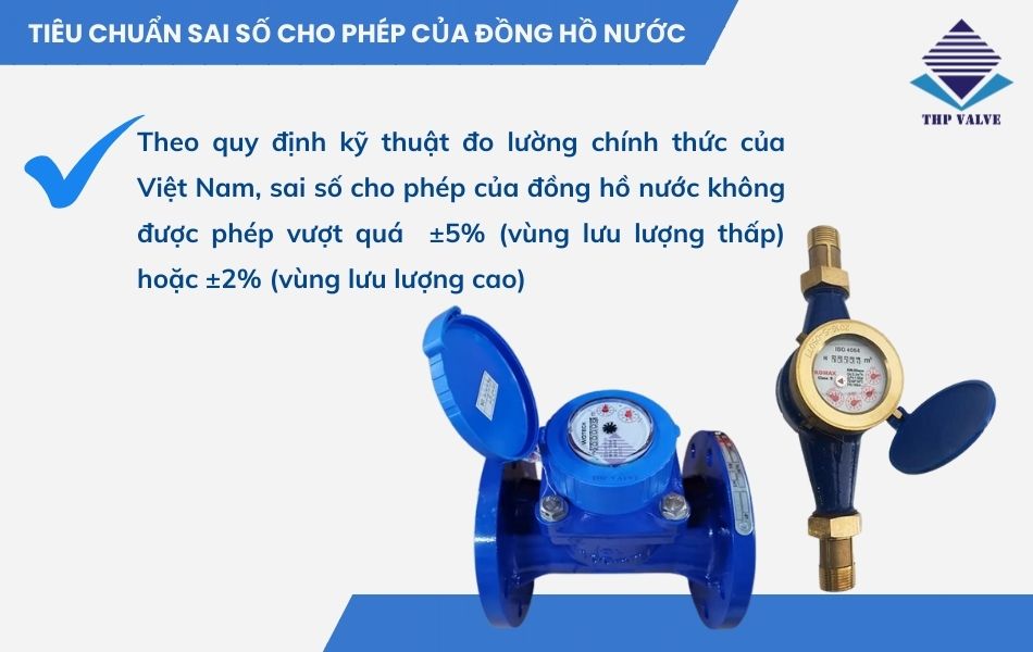 sai số của cho phép của đồng hồ nước tiêu chuẩn là bao nhiêu